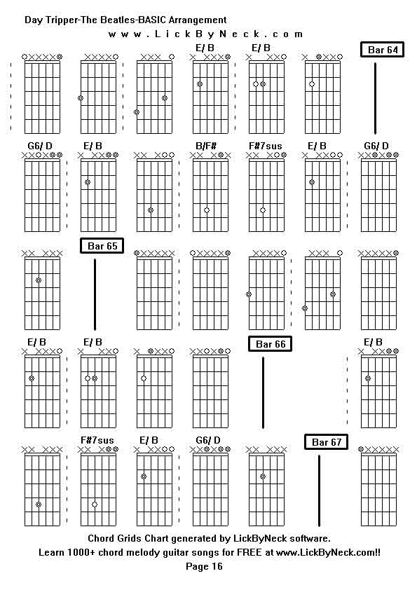 Chord Grids Chart of chord melody fingerstyle guitar song-Day Tripper-The Beatles-BASIC Arrangement,generated by LickByNeck software.